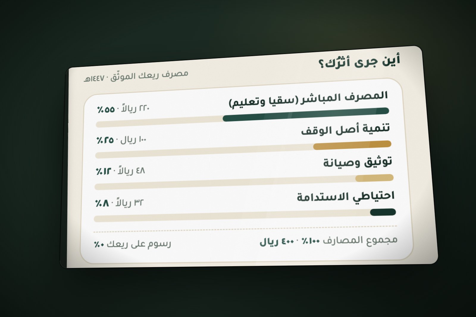 ماكرو لشاشة أين جرى أثرك بالمصارف ونسبها
